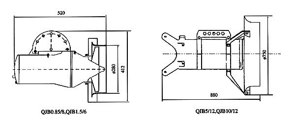 QJB潜水搅机结构图示