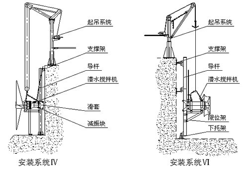 潜水搅拌机安装系统图纸3
